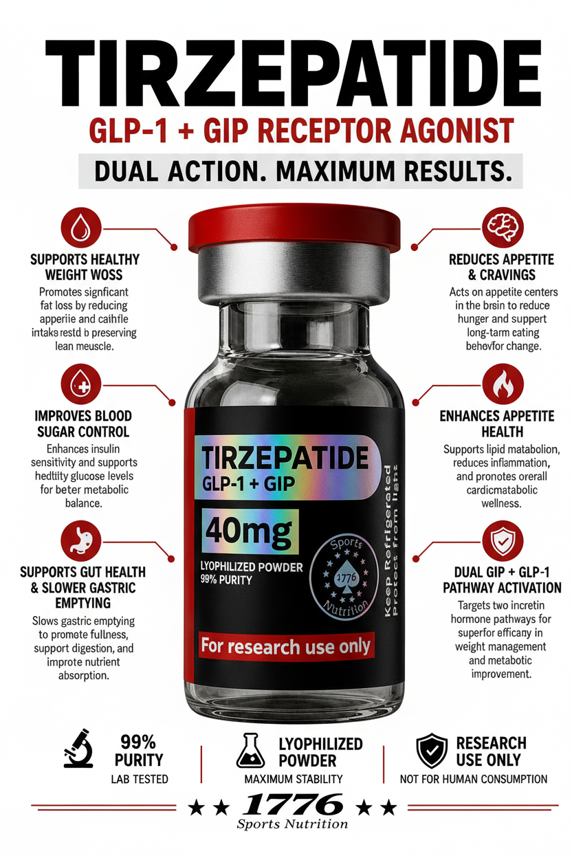 Tirzepatide 40mg