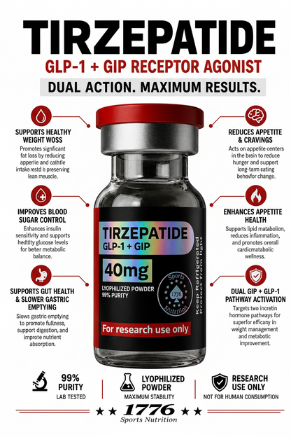 Tirzepatide 40mg
